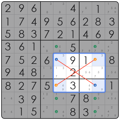 sudoku solver 9x9